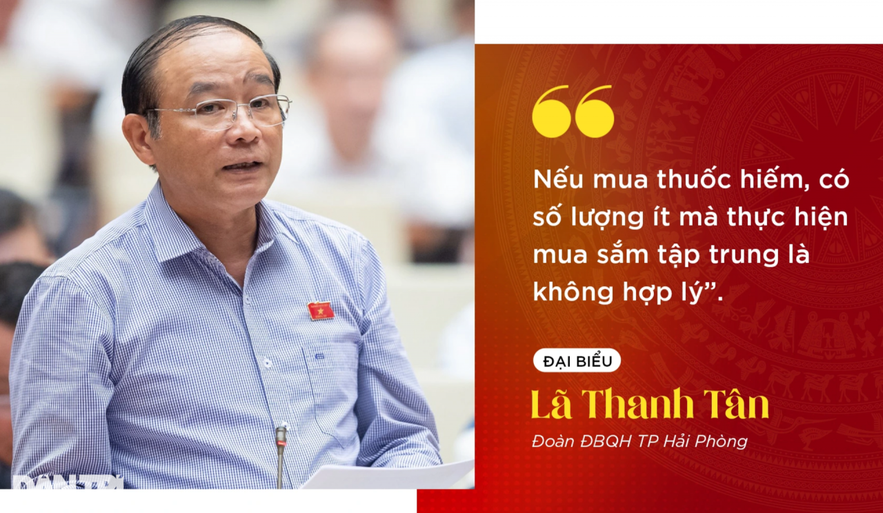 Những phát ngôn làm nóng các phiên thảo luận Quốc hội tuần qua - 5