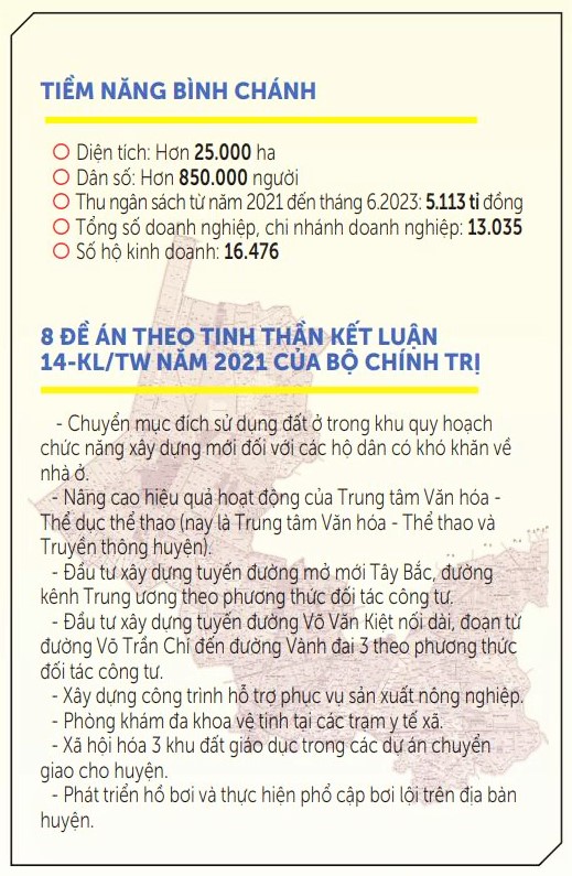 Bình Chánh đổi mới và phát triển - Ảnh 7.