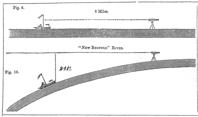 Một hình vẽ trong cuốn sách Zetetic Astronomy của Rowbotham năm 1849. Ảnh: Amusing Planet