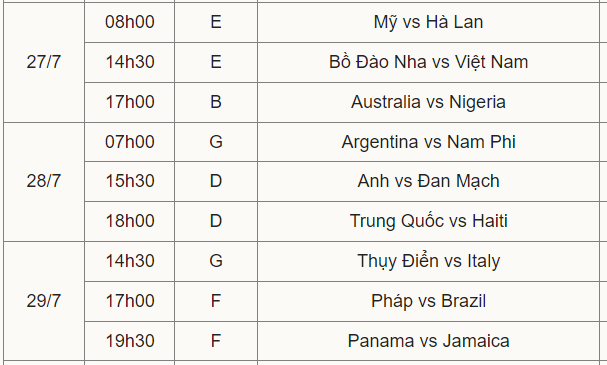 lịch thi đấu đội tuyển nữ việt nam, lịch thi đấu world cup 2023