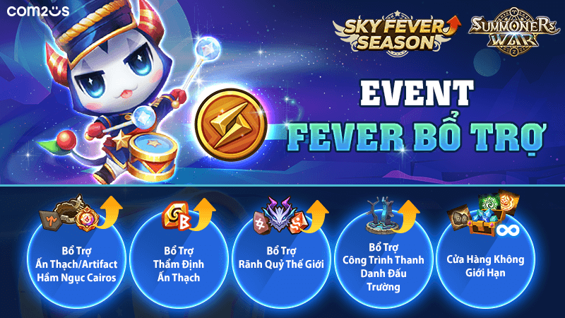 Bùng nổ chuỗi sự kiện Sky Fever Season của Summoners War  - Ảnh 1.