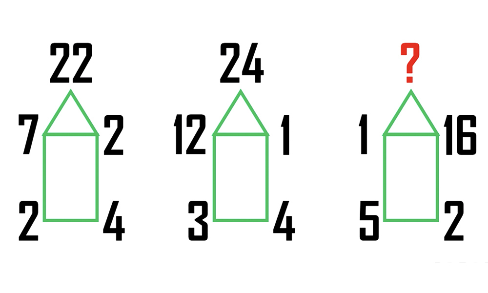 Thử thách với 4 câu đố IQ trong một phút