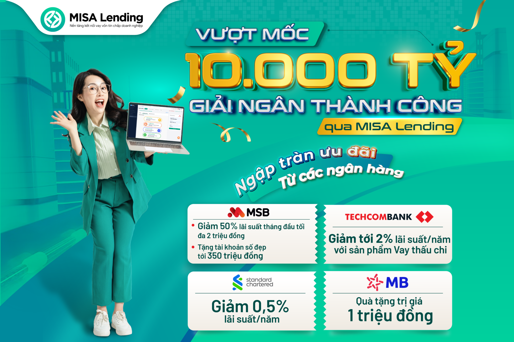 លើសពីចំនួន 10,000 ពាន់លានសញ្ញានៃការចែកចាយដោយជោគជ័យ - MISA Lending ជួយអាជីវកម្មវៀតណាមរាប់ពាន់ជំនះការលំបាក