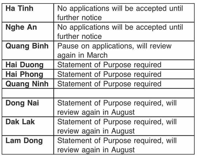 Regulations for students in some provinces in Vietnam of the South Australian Department of Education. Screenshot