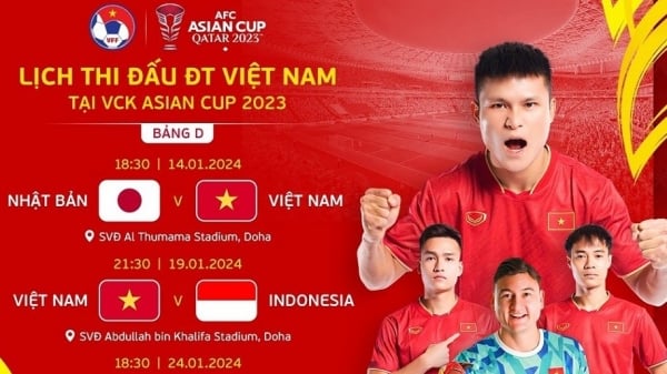 Asian Cup 2023 Finals: Vietnam's match schedule; teams' chances of advancing to the round of 16