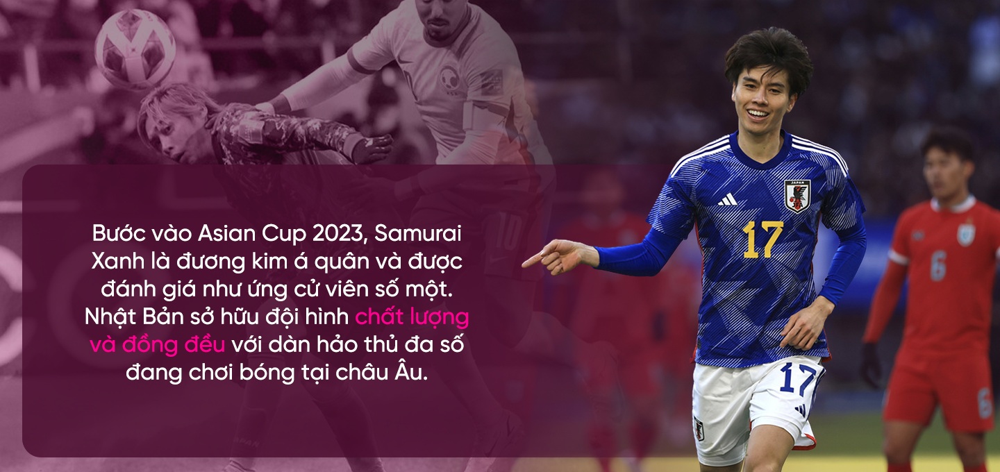 Tổng quan Asian Cup 2023: Long tranh hổ đấu và ẩn số đội tuyển Việt Nam - 6