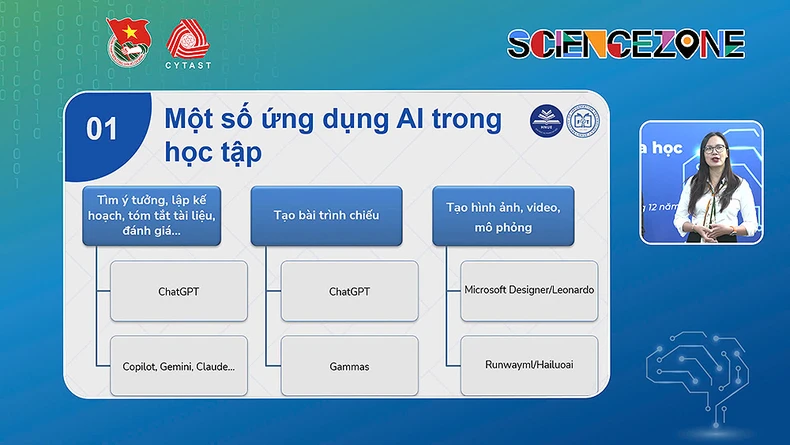 การสร้างโอกาสให้นักวิทยาศาสตร์รุ่นใหม่เข้าถึงเทคโนโลยีนวัตกรรม ภาพที่ 1