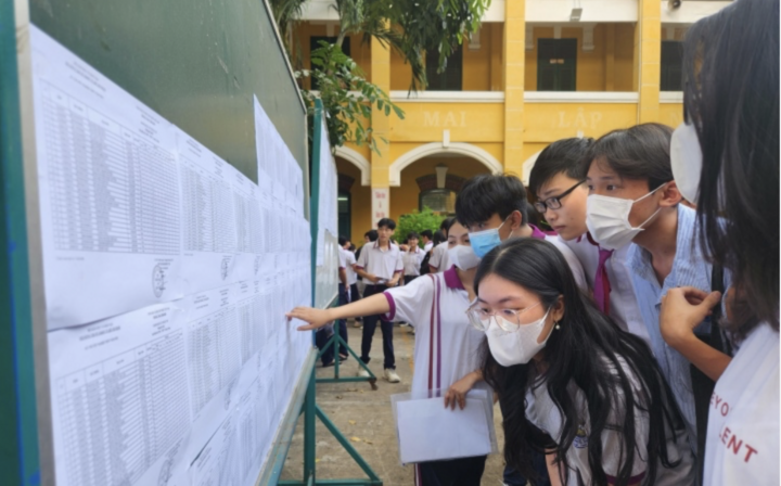 Hàng loạt trường đại học xét tuyển bằng chứng chỉ SAT và ACT. (Ảnh minh hoạ)