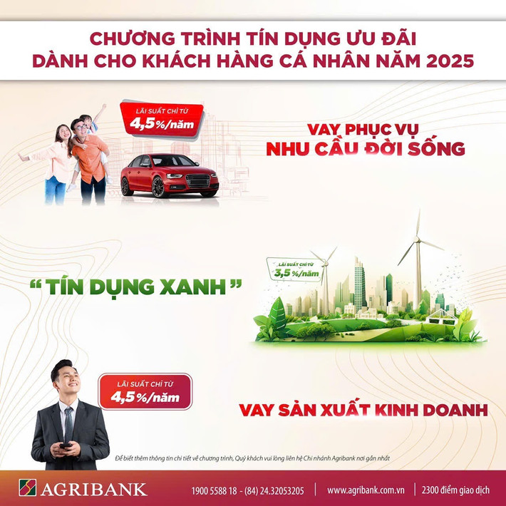 Agribank triển khai gói tín dụng ưu đãi lớn lên tới 110.000 tỷ đồng ngay từ đầu năm 2025