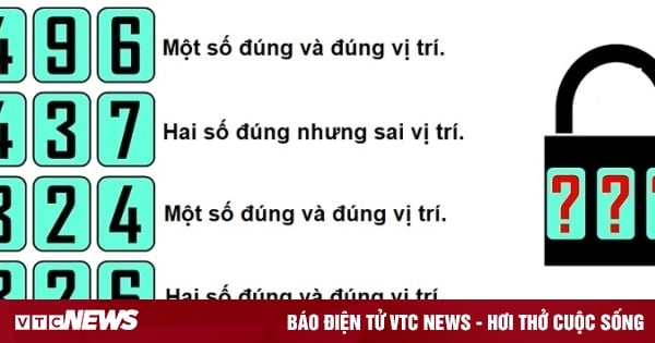 Đâu là mật khẩu để mở khóa?