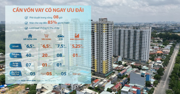 อัตราดอกเบี้ยต่ำสำหรับสินเชื่อบ้าน เงื่อนไขการกู้ยืมสูงสุด 40 ปี