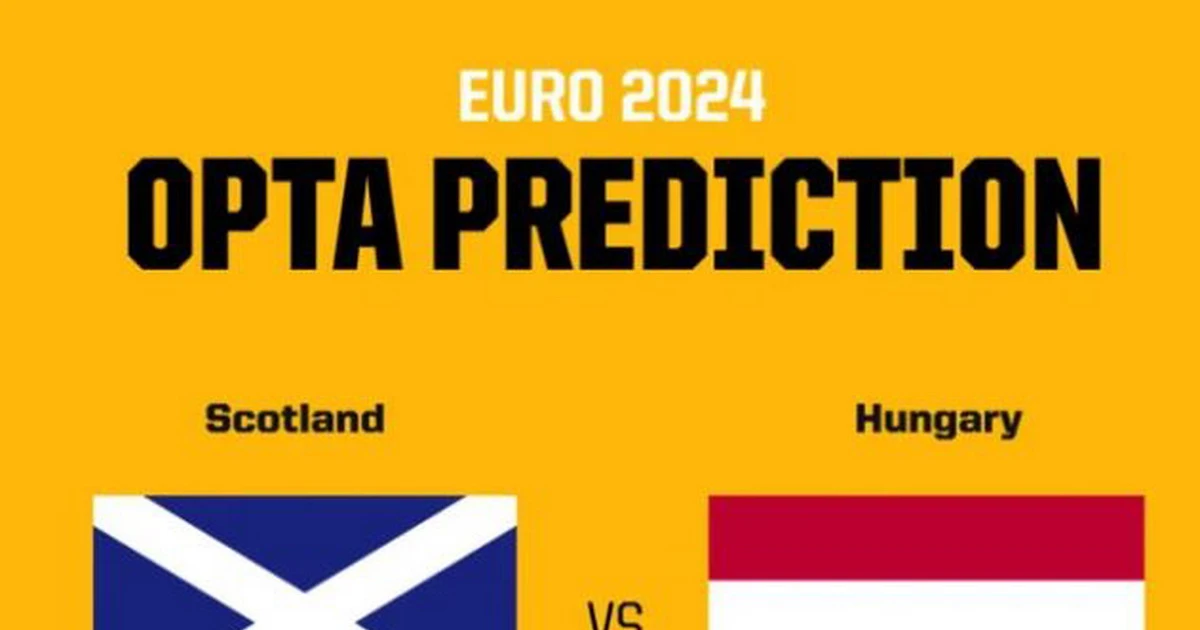 EURO 2024: Đội tuyển Scotland và Hungary đều muốn thắng để đi tiếp