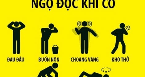 6 người ngộ độc khí CO do dùng máy phát điện sau bão