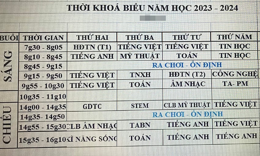 Bộ Giáo dục yêu cầu rà soát việc dạy môn liên kết, tăng cường