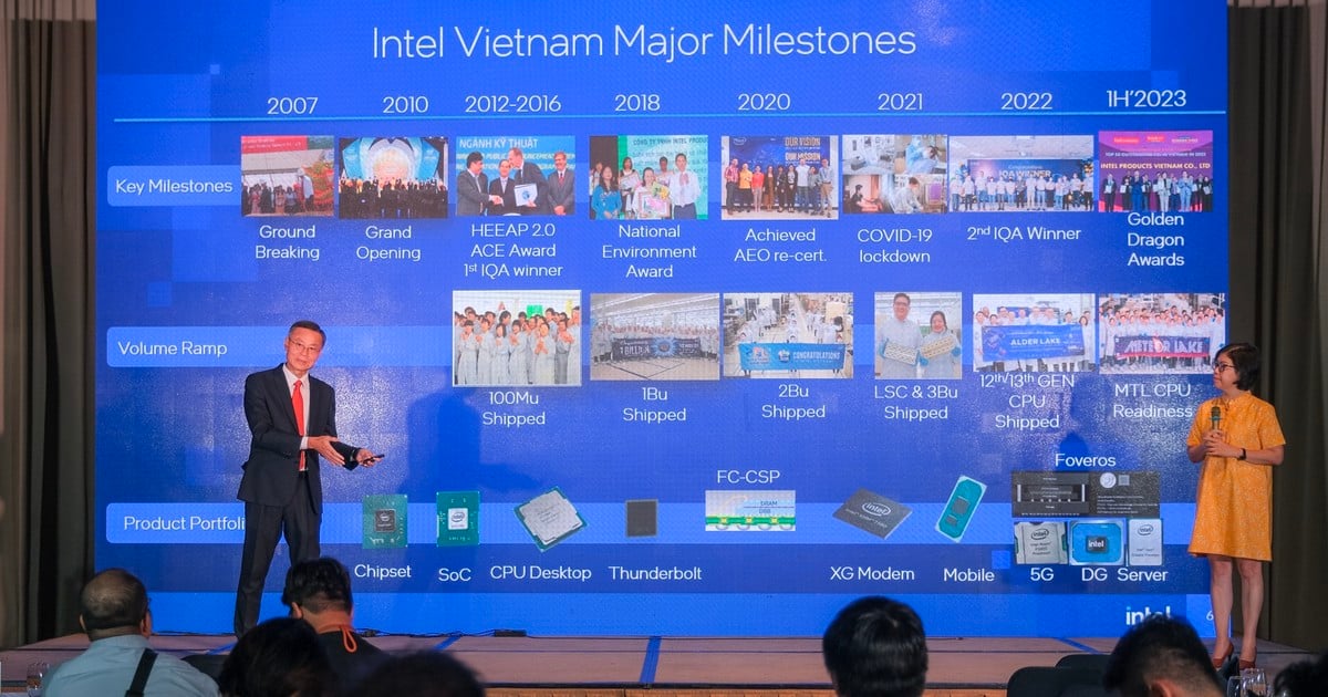 Trưởng Ban Quản lý SHTP: Nhà máy chip của Intel vẫn đang sản xuất bình thường tại SHTP