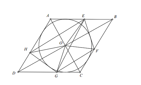 Answers to the 10th grade Math exam in Ho Chi Minh City