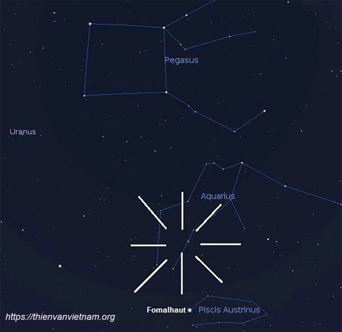 Standort des Sternbilds Wassermann. Foto: Vietnamesische Vereinigung für Astronomie und Kosmologie