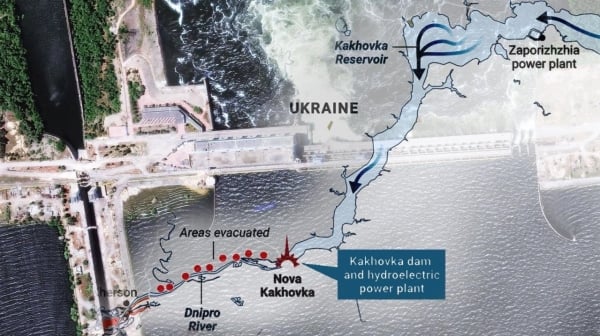 El desastre de la presa de Kajovka y la situación conflictiva entre Rusia y Ucrania