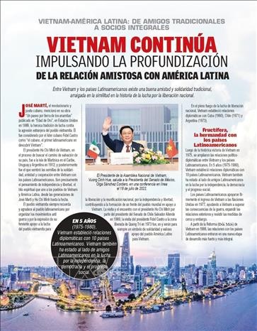 สื่อเม็กซิโกชื่นชมความสัมพันธ์เวียดนาม-ละตินอเมริกา ภาพที่ 1
