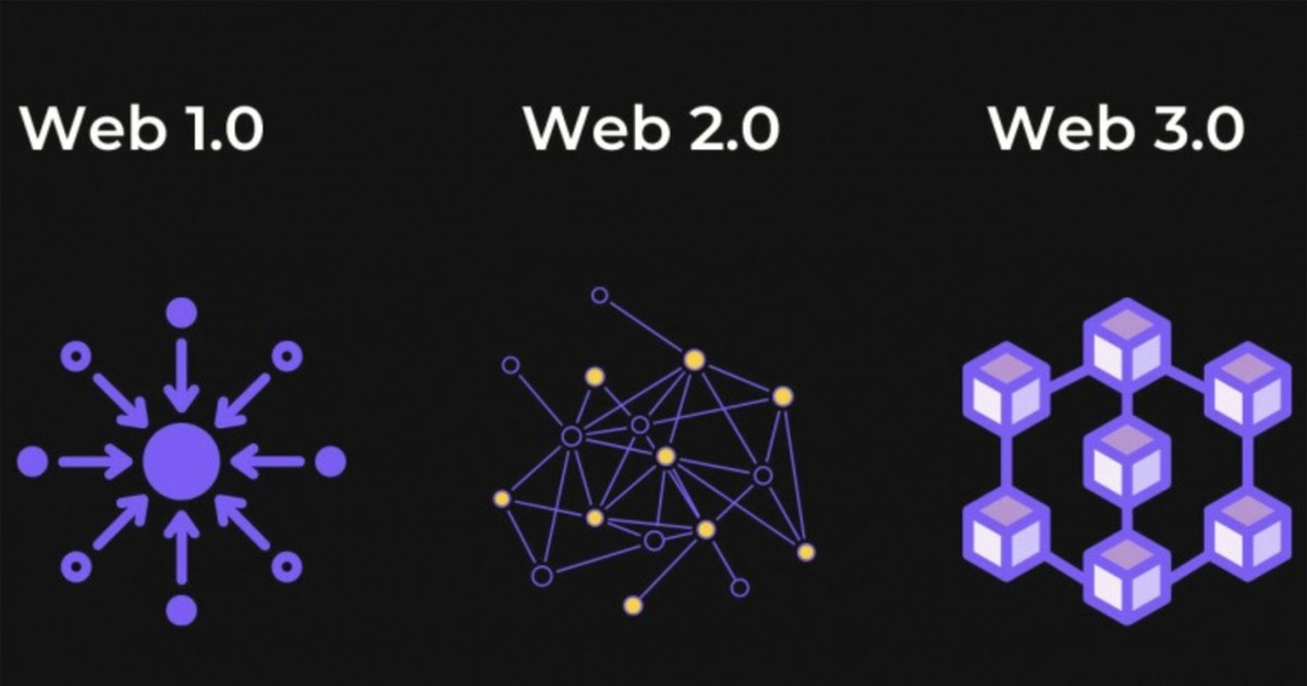 Thế hệ Web 3.0: Tối ưu hóa thông tin và bảo mật cao