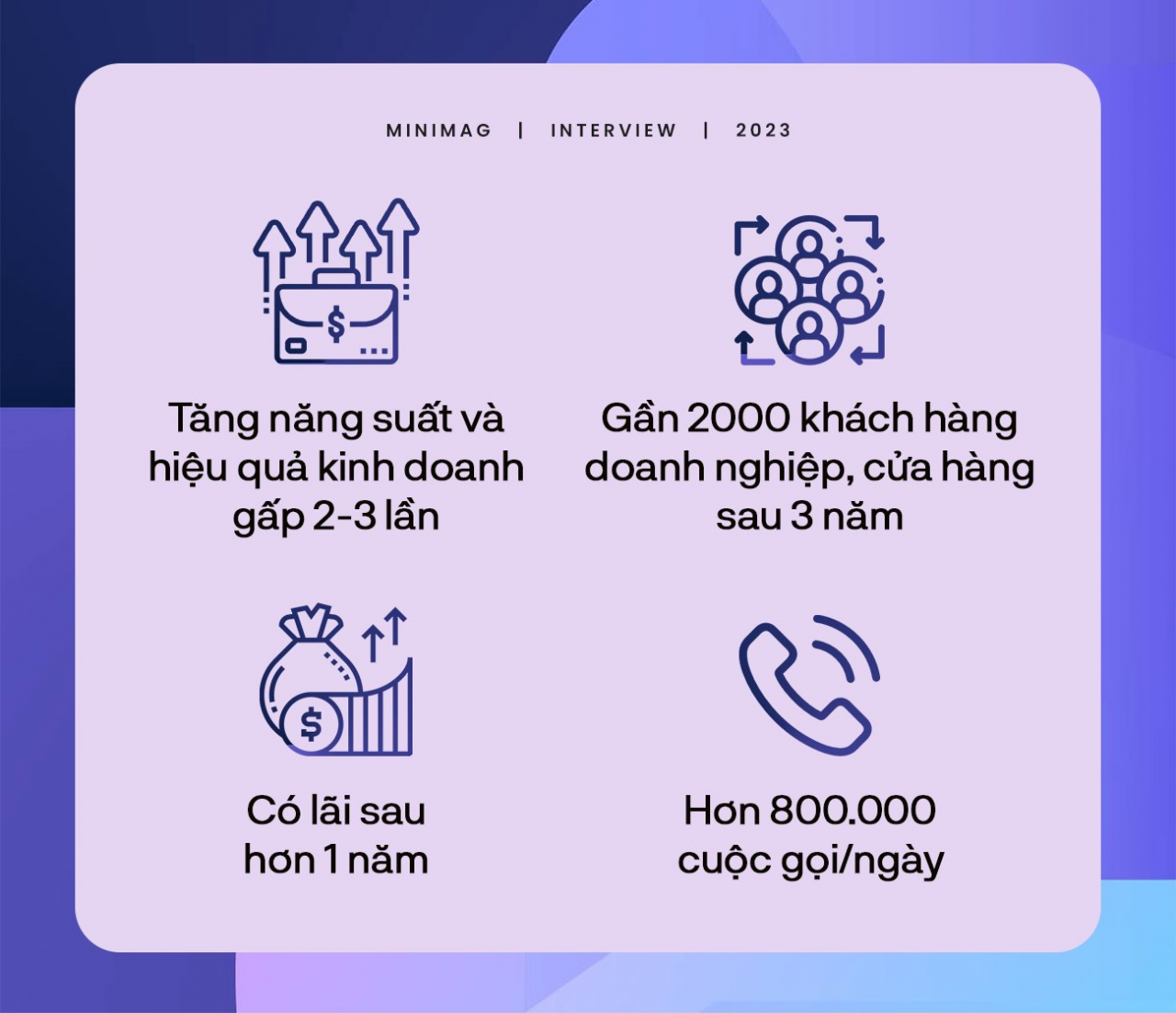 Giang Thiên Phú - “Developer có tâm” đứng sau Callio: Phần mềm doanh thu vài triệu USD mà không ai dùng là thất bại - Ảnh 10.