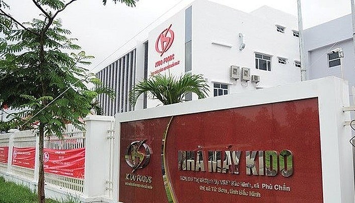 กำไรของ KIDO Group (KDC) ลดลงอย่างรวดเร็วถึง 98.5% ในไตรมาสที่ 2 ราคาหุ้นตกต่ำสุด