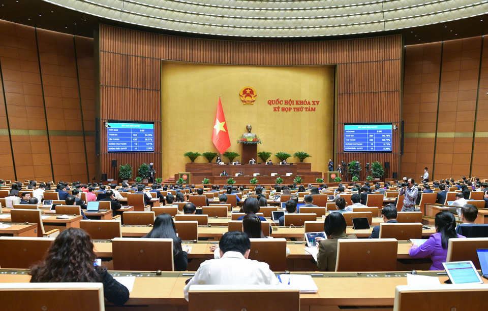 L'Assemblée nationale a adopté une résolution sur la politique d'investissement du Programme national cible de développement culturel pour la période 2025-2035 - Photo : Quochoi.vn