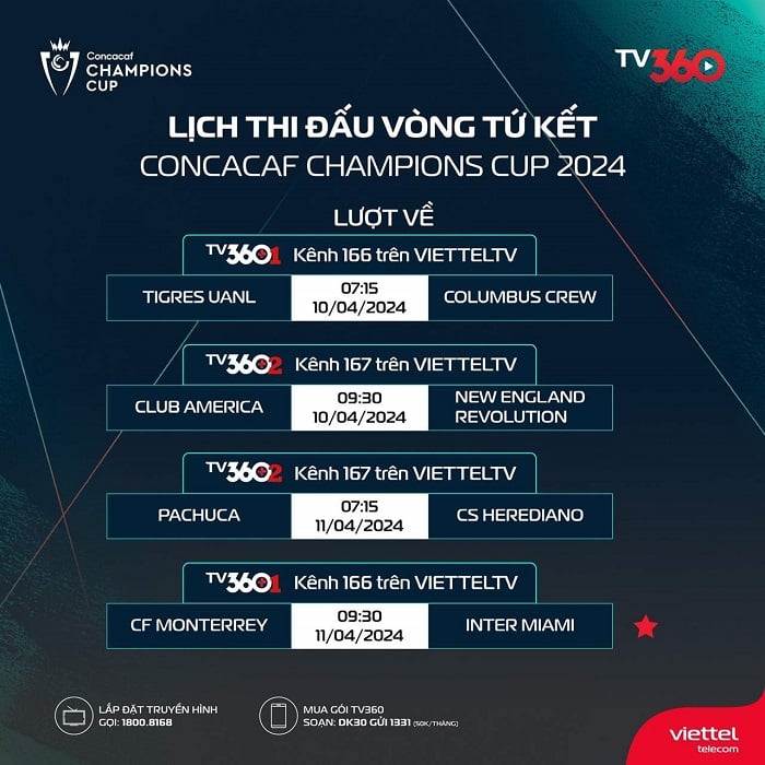 Lịch thi đấu vòng tứ kết lượt về của Concacaf Champions Cup 2024. Ảnh: Viettel