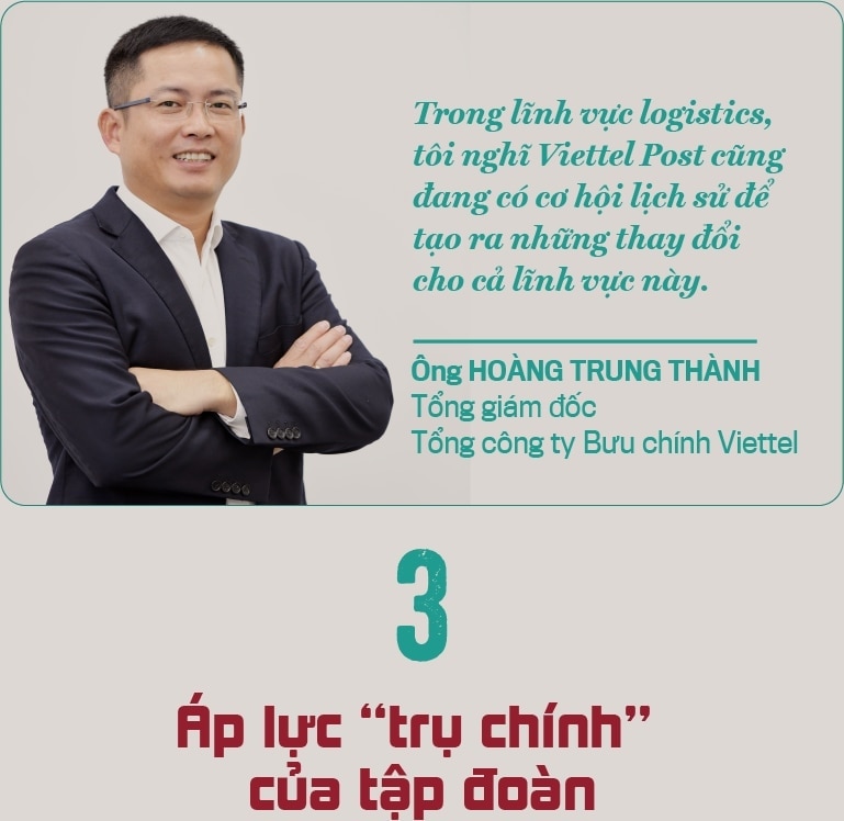 Challenges and aspirations of Viettel Post - Photo 8