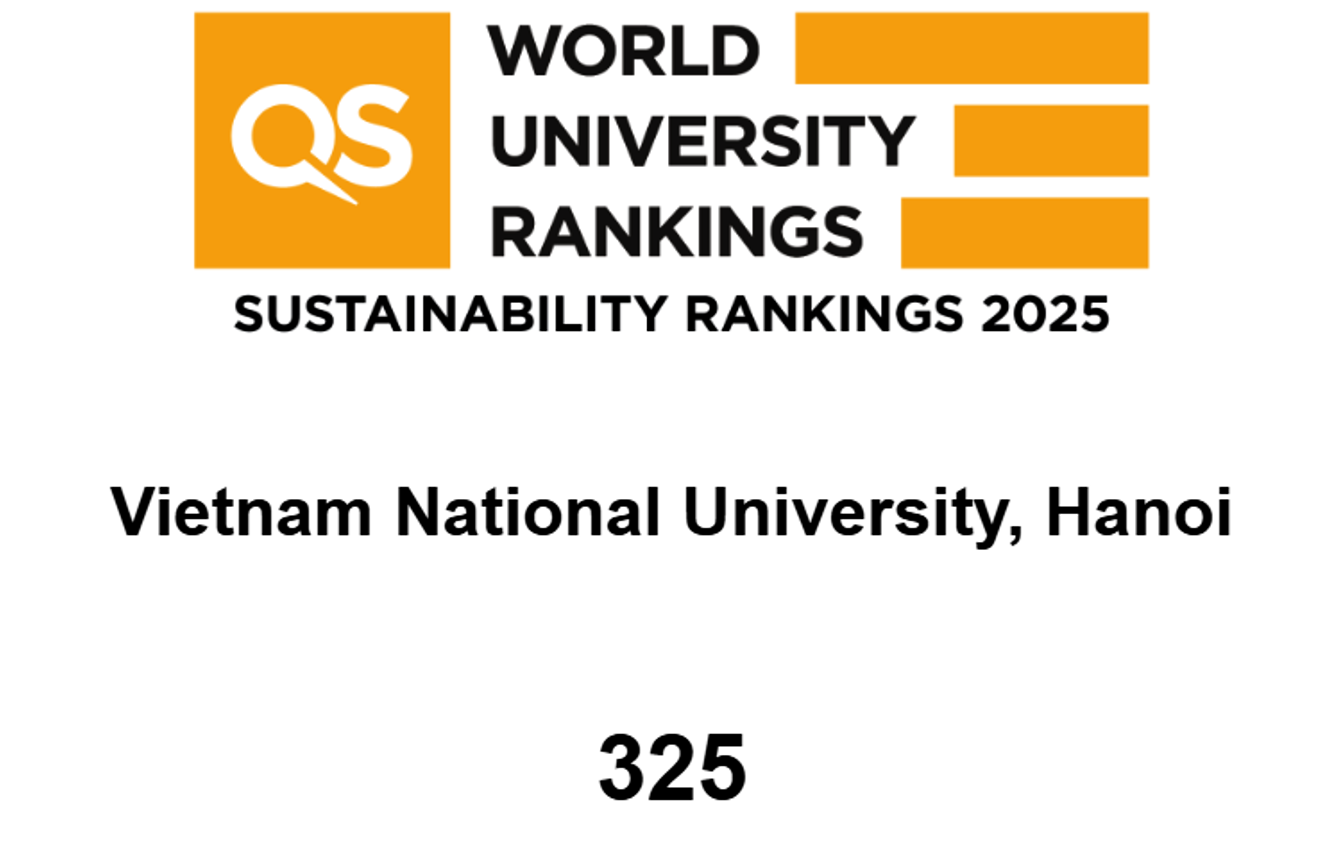 Anerkennung der Rankings der Hanoi National University.