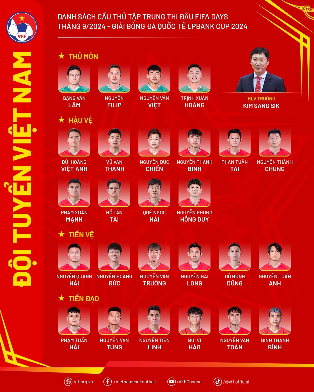 danh sach Dt viet nam dau thai lan va nga ha noi fc ap dao hinh anh 1