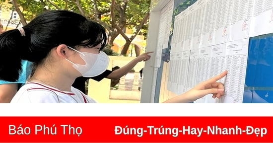 Thông báo kết quả và hướng dẫn nộp đơn phúc khảo Kỳ thi tuyển sinh vào lớp 10