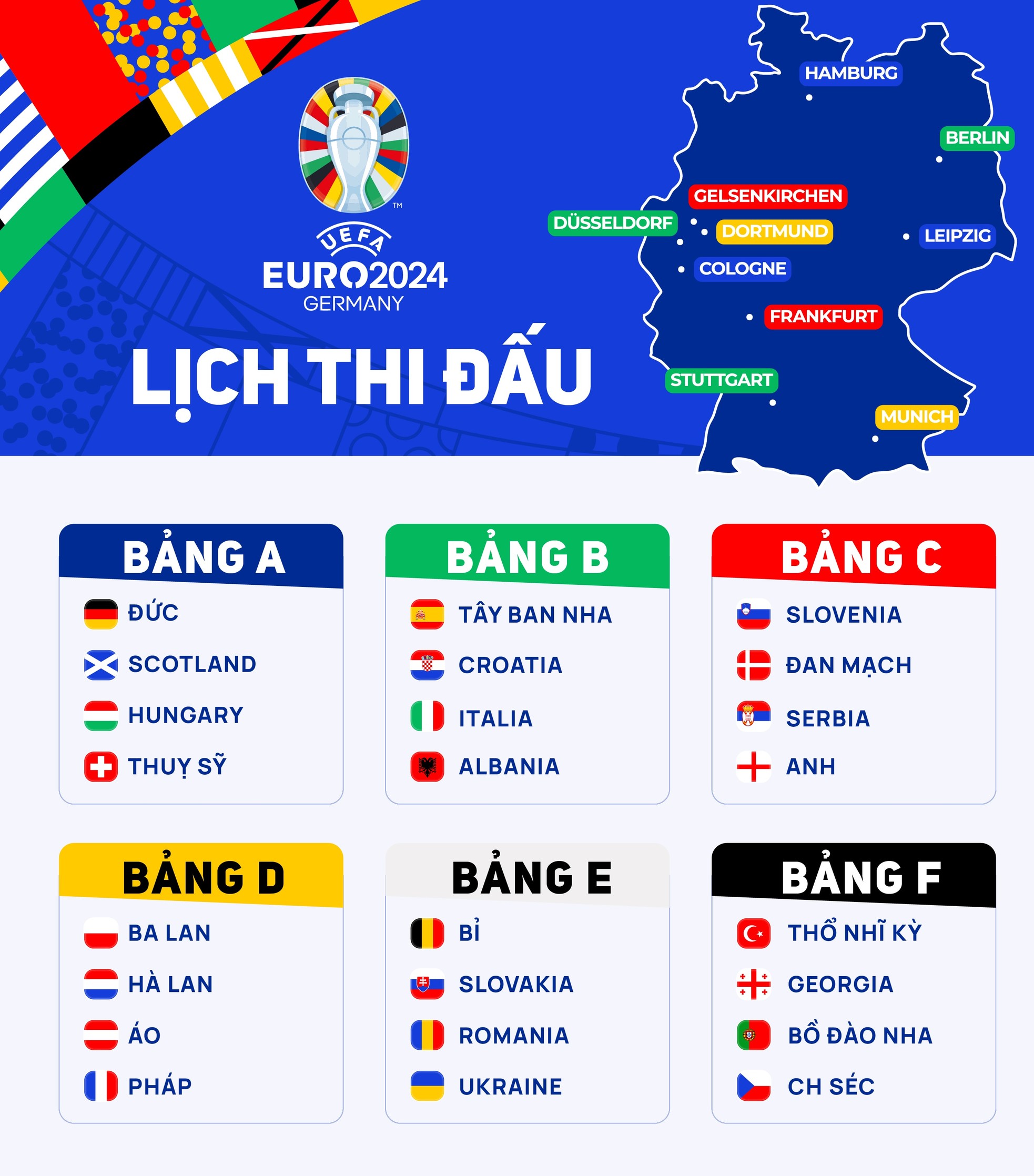 EURO 2024: Tuyển Anh thị uy sức mạnh bằng dàn sao 'tỷ euro' ảnh 8