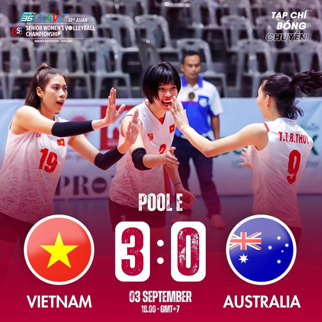 El equipo femenino de voleibol de Vietnam ganó 3-0 contra Australia. Foto: VFV