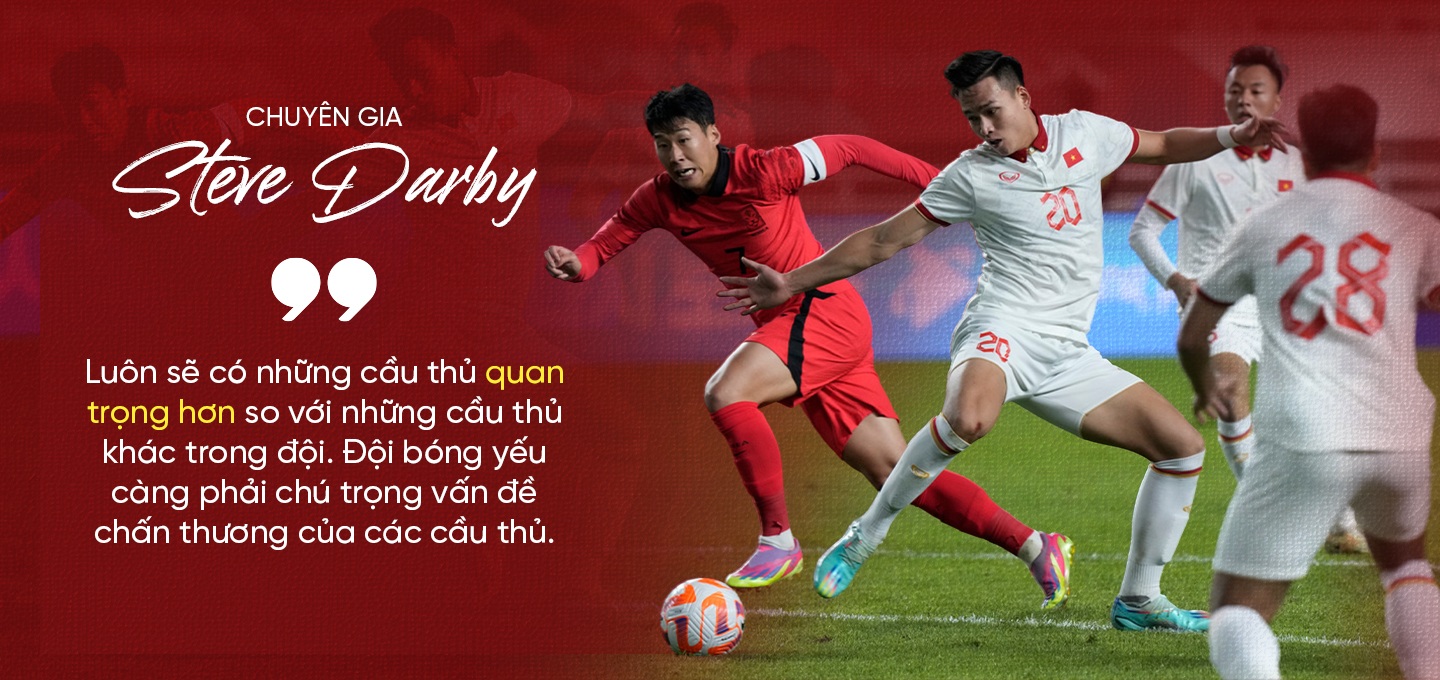 Steve Darby: Mất Tiến Linh, tuyển Việt Nam vẫn có thể nhì bảng ở Asian Cup - 4