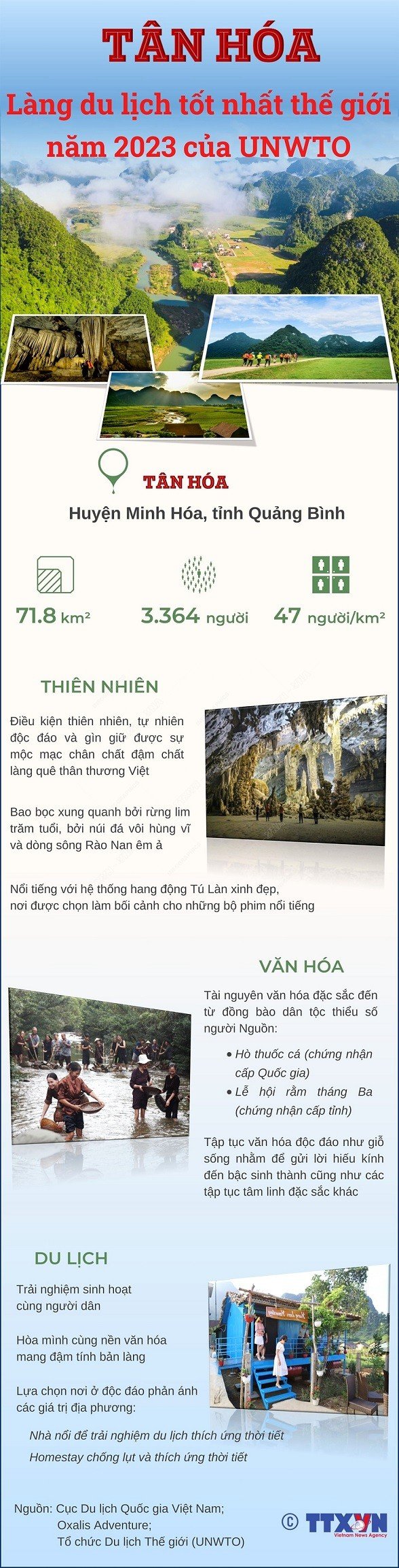 Tân Hóa - Giải thưởng Làng du lịch tốt nhất năm 2023 có gì?