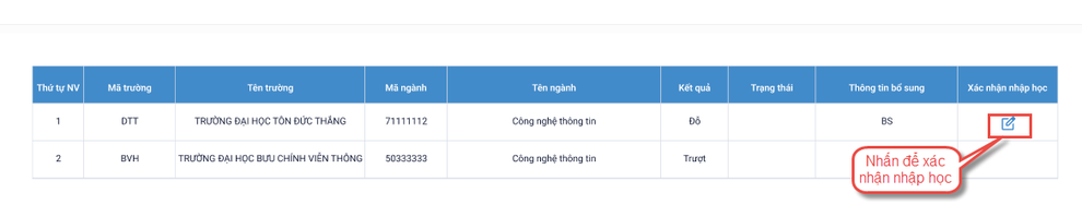 Bộ Giáo dục lưu ý về kết quả trúng tuyển và nhập học, thí sinh cần biết - 3