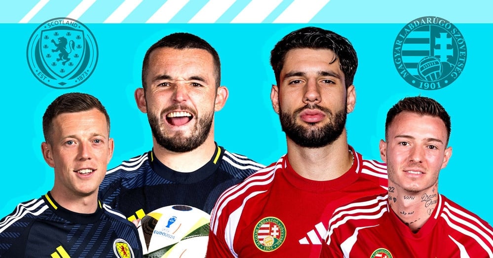 Nhận định bóng đá Hungary vs Scotland: Chiến thắng là lẽ sống