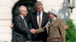 The Israeli-Palestinian Conflict: History and Present