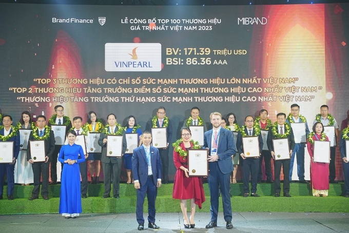 Vinpearl tăng trưởng sức mạnh thương hiệu cao nhất Việt Nam - 1