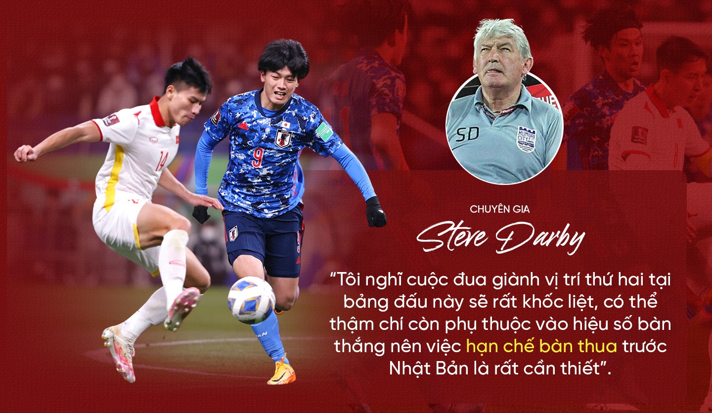 Steve Darby: Mất Tiến Linh, tuyển Việt Nam vẫn có thể nhì bảng ở Asian Cup - 10