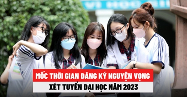 Mốc thời gian đăng ký nguyện vọng xét tuyển đại học 2023