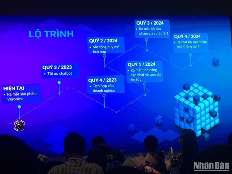 Vibotics เปิดตัวแชทบอท AI ชื่อ Veronica