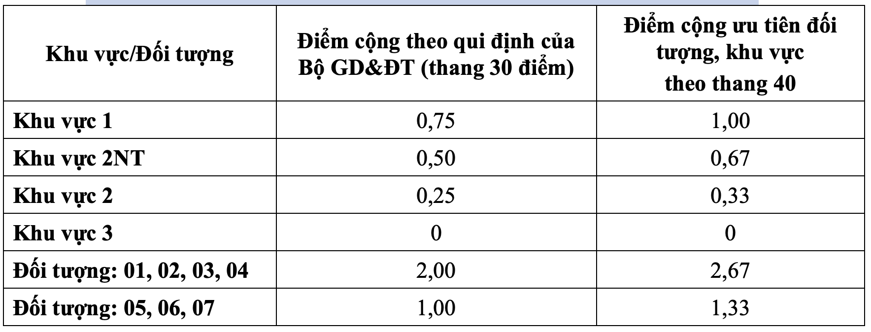 tôn đức thắng