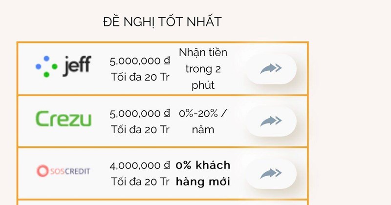 Kredithai-Apps dominieren weiterhin die Vor-Tet-Saison