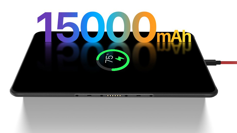 umidigi active t1 figure 1