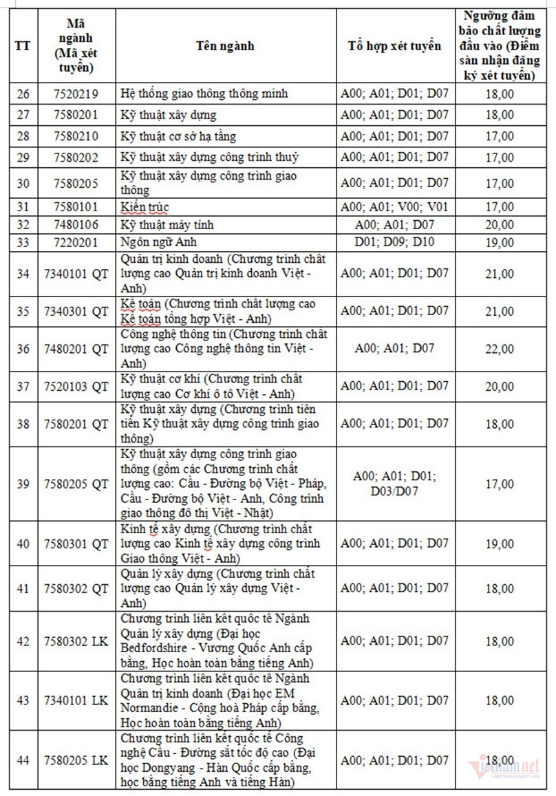 W-교통량 2.jpg