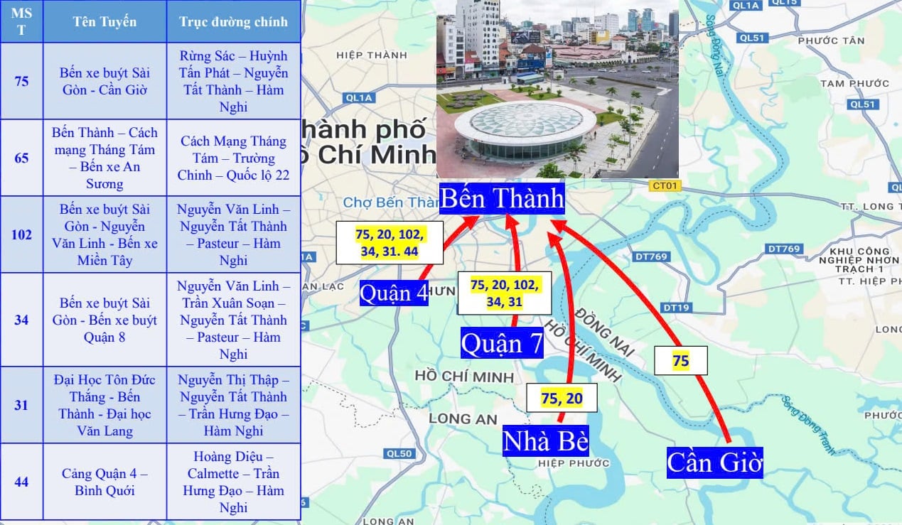 Dễ dàng đón xe buýt đến các ga metro số 1- Ảnh 1.