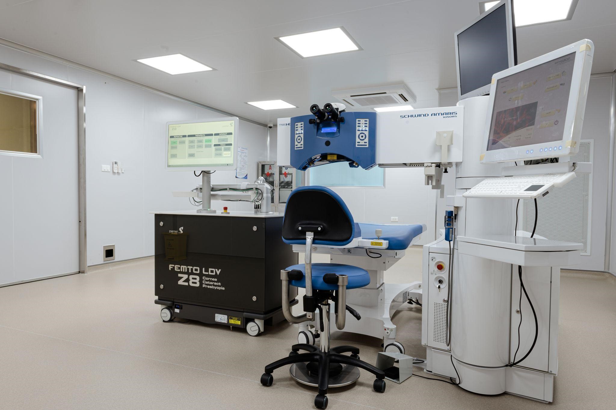 Femto Lasik: método de cirugía refractiva seguro y moderno
