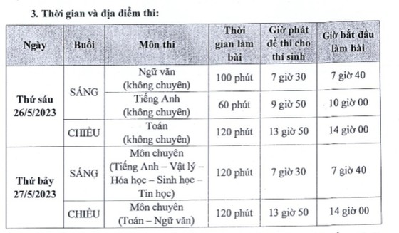 TPHCM: 2 trường THPT chuyên thông báo ngày thi tuyển sinh vào lớp 10 ảnh 1